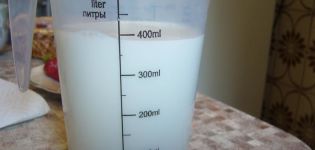 Tabel met indicatoren van melkdichtheid in kg m3, waarvan het afhangt en hoe te verhogen