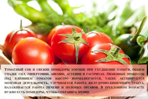pomidory dla zdrowia
