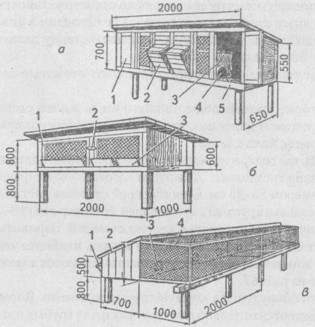 Un diagrama simple de la construcción de una conejera con sus propias manos, dibujos y dimensiones.